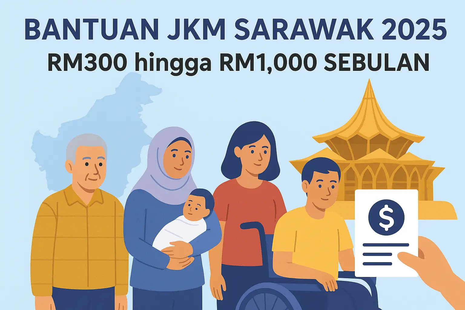 Bantuan JKM Sarawak 2025